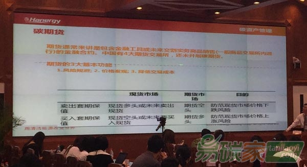 安迅思中國,北京環(huán)境交易所、漢能碳資產(chǎn)共同舉辦的中歐碳市場實(shí)戰(zhàn)經(jīng)驗(yàn)研討會(huì)