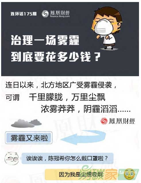 治理一場霧霾到底要花多少錢？