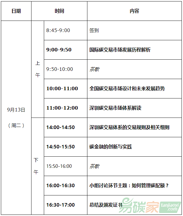【碳交易免費(fèi)培訓(xùn)】關(guān)于舉辦深圳碳市場(chǎng)能力建設(shè)培訓(xùn)內(nèi)容大綱