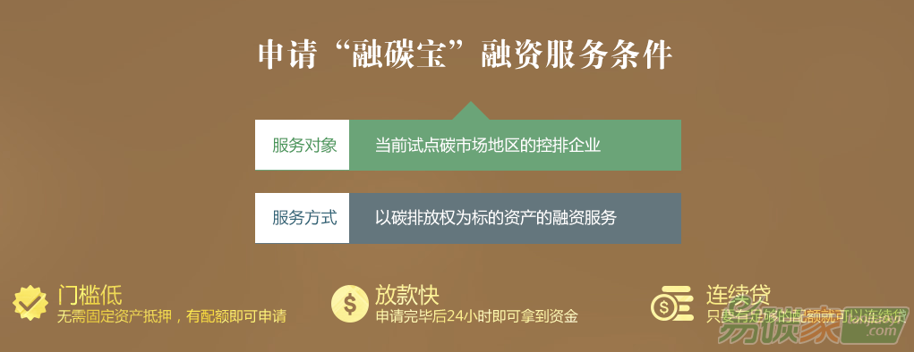 “融碳寶”控排企業(yè)通過(guò)碳配額指標(biāo)來(lái)融資的需要哪些條件
