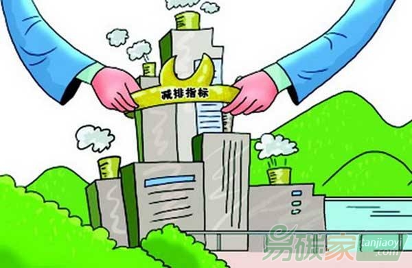 企業(yè)碳管理核心內容