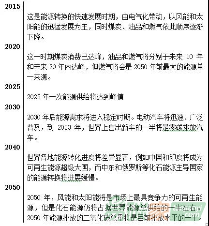 2017能源轉(zhuǎn)換展望報(bào)告（《Energy