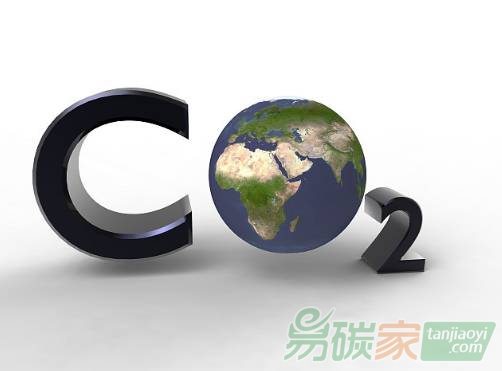 對于應(yīng)對氣候變化而言