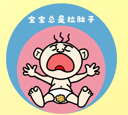 入秋天涼，孩子得了這個(gè)常見病該怎么辦？