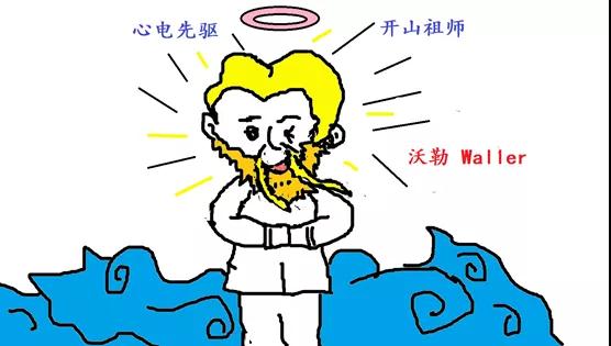 信不信由你，有人通過這個(gè)拿諾貝爾醫(yī)學(xué)獎(jiǎng)