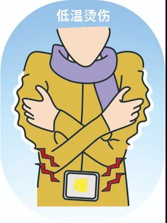 又到低溫燙傷高發(fā)季，這些御寒神器究竟該怎么用？