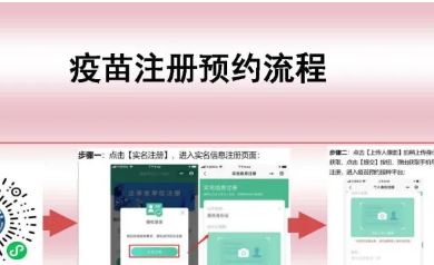 新冠疫苗如何預(yù)約、接種？詳細(xì)流程看這里！