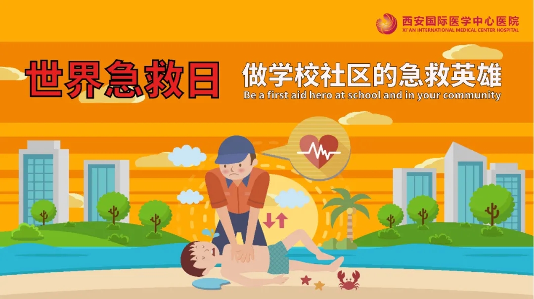 世界急救日｜常見的七種意外，該如何急救？